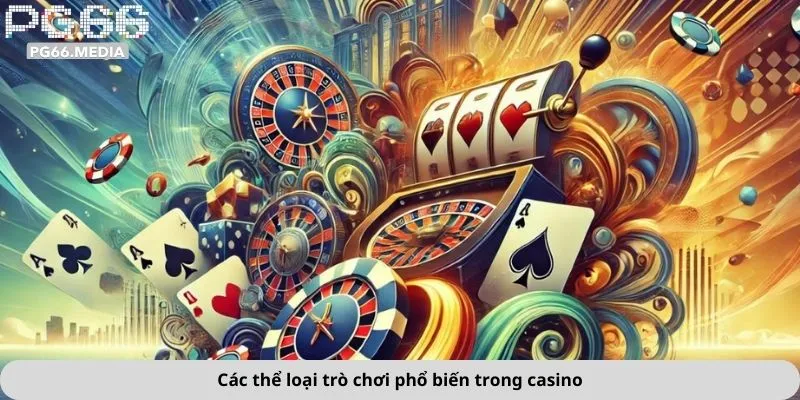 Các thể loại trò chơi phổ biến trong casino