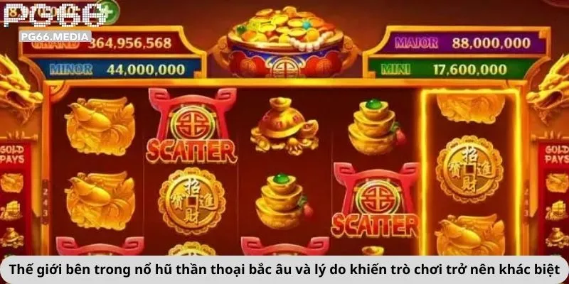 Thế giới bên trong nổ hũ thần thoại bắc âu và lý do khiến trò chơi trở nên khác biệt